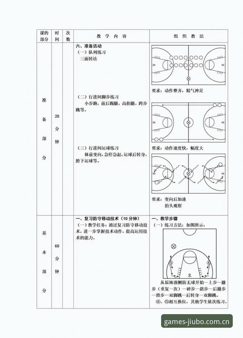 3个关键角度解答九博体育篮球安全吗——新手必看的操作指南
