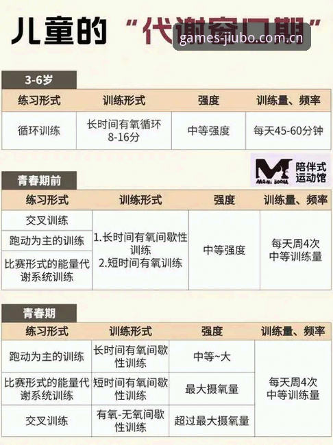 九博体育平台与普通体育资讯App对比：2025年移动观赛的差异化体验分析